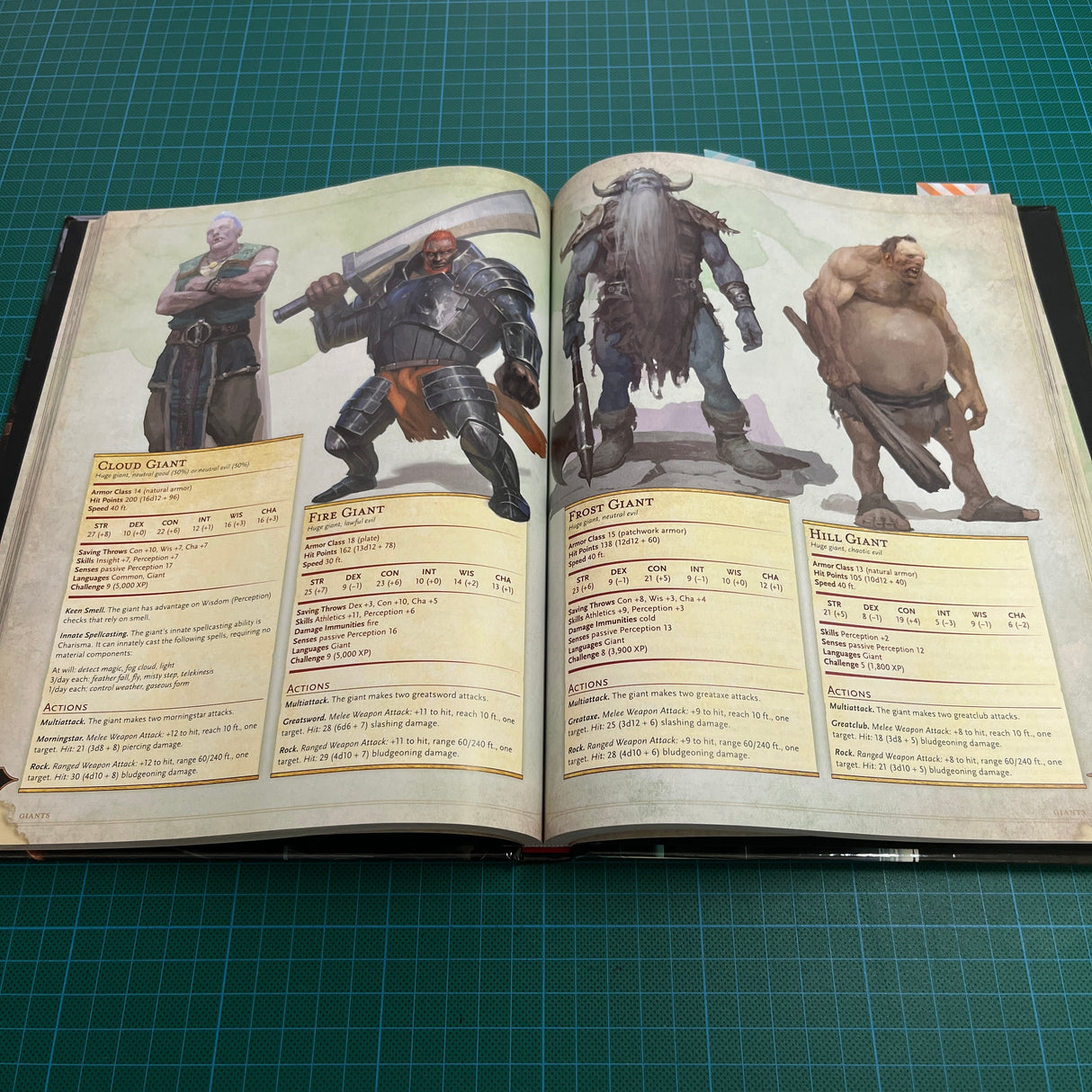 D&D Monster Manual | Libro
