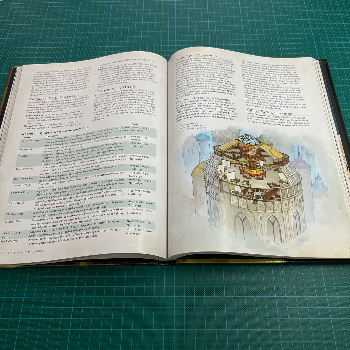 D&D Eberron Rising from the Last War | Libro