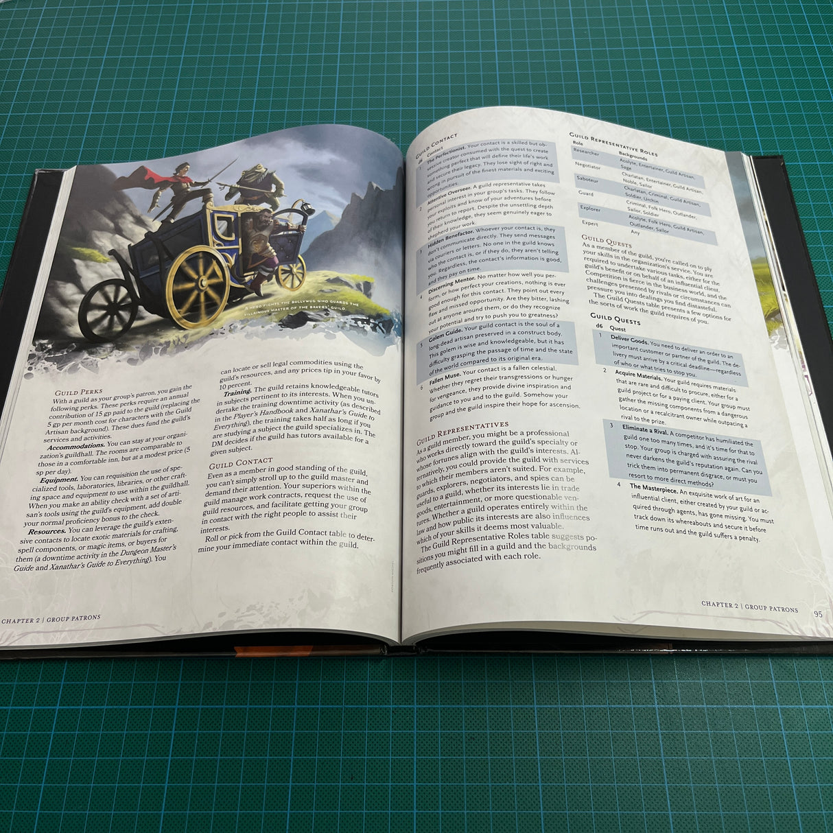 D&D Tasha's Cauldron of Everything | Libro